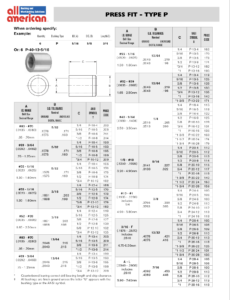 Cross-section diagram of a press fit drill bushing installed in a drill jig plate — All American Bushing