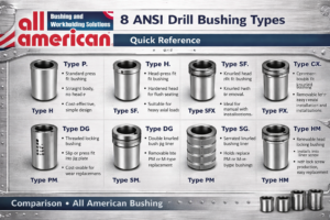 Drill bushing application guide for aerospace, automotive, and medical manufacturing — All American Bushing