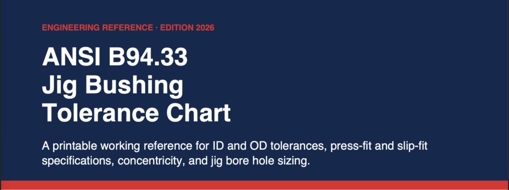 ANSI B94.33 jig bushing tolerance chart open on engineering bench with calipers and drill bushings