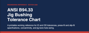 ANSI B94.33 jig bushing tolerance chart open on engineering bench with calipers and drill bushings